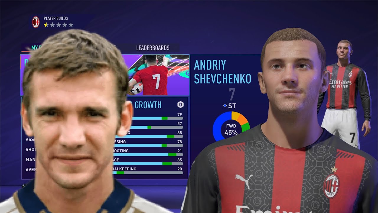 Andriy Shevchenko Player Build Fifa 21 Pro Clubs