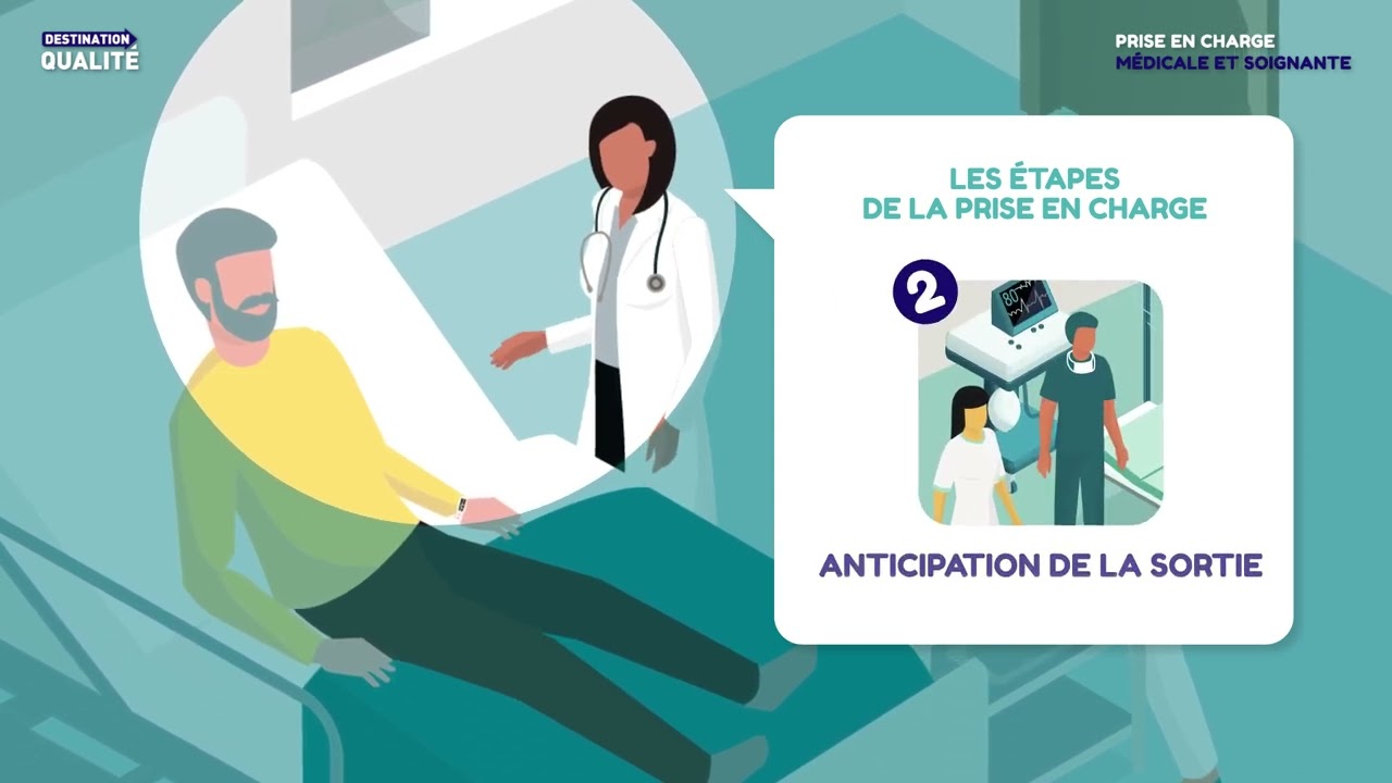 Destination qualit&eacute; - la prise en charge m&eacute;dicale et soignante