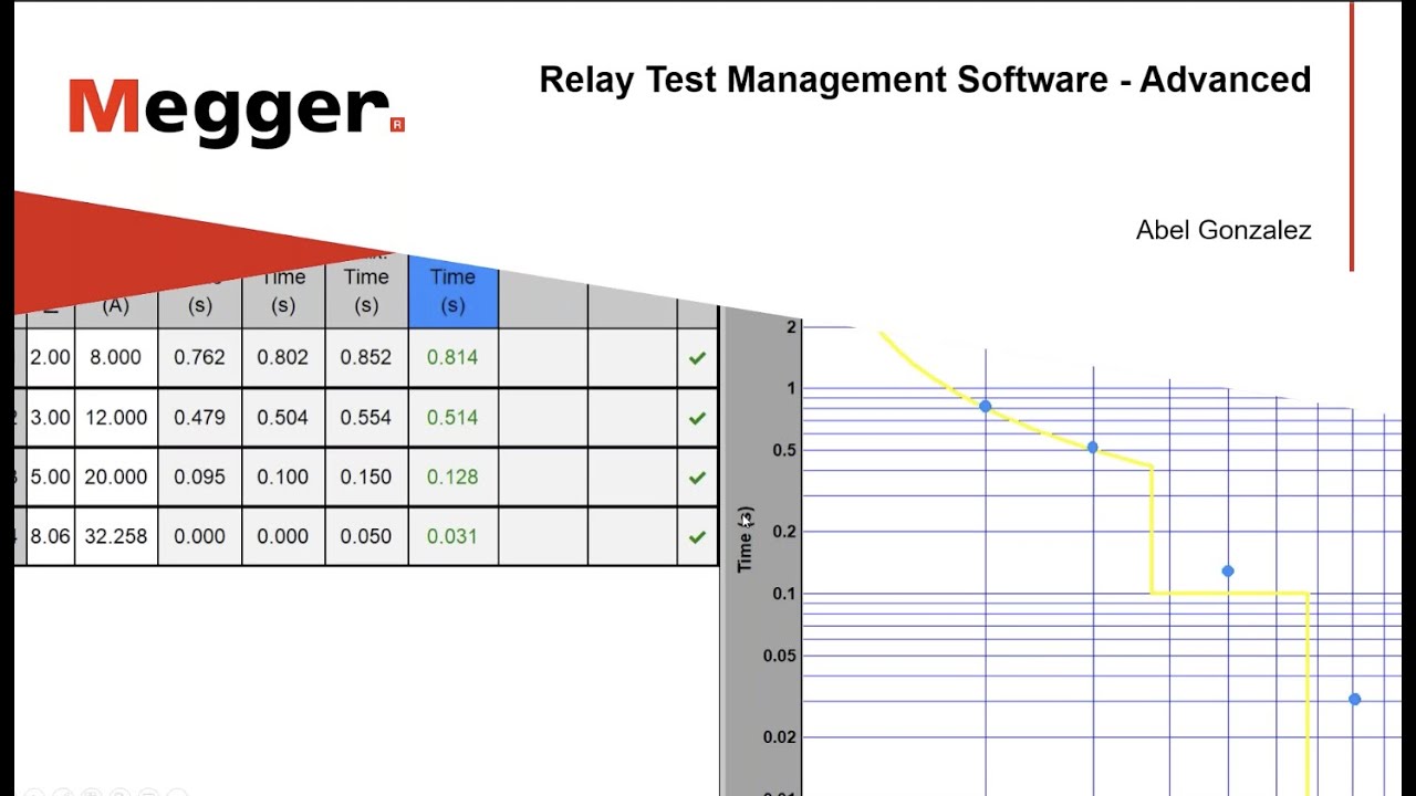 Relay Test Management Software RTMS Training – Advanced