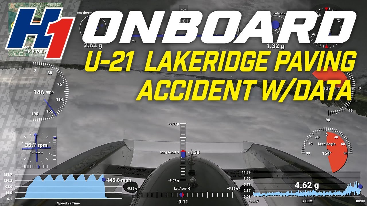 2025 Tri-Cities Test: U-21 Accident w/Data