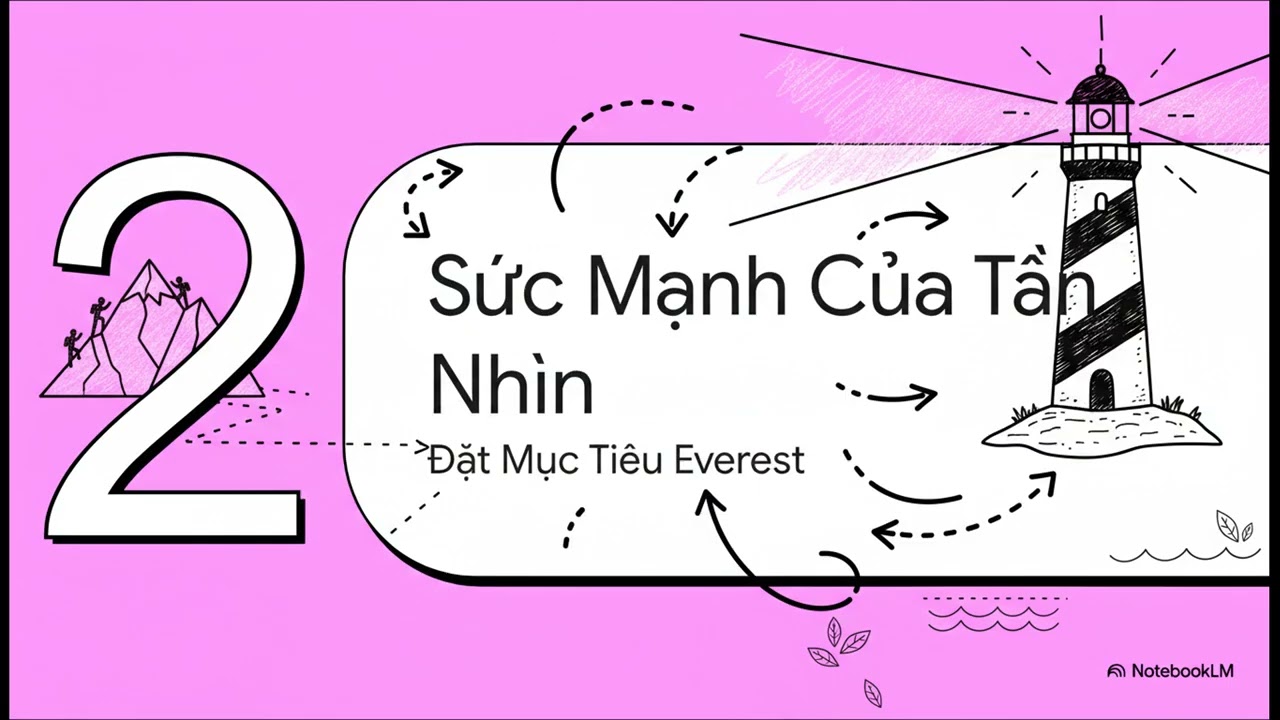 LÃNH ĐẠO TỈNH THỨC - NGHỆ THUẬT DẪN DẮT TỔ CHỨC VÀ NUÔI DẠY CON CÁI