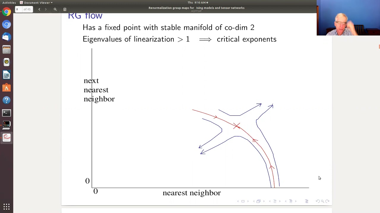 Tom Kennedy: Renormalization group maps for Ising models and tensor networks (December 9, 2021)