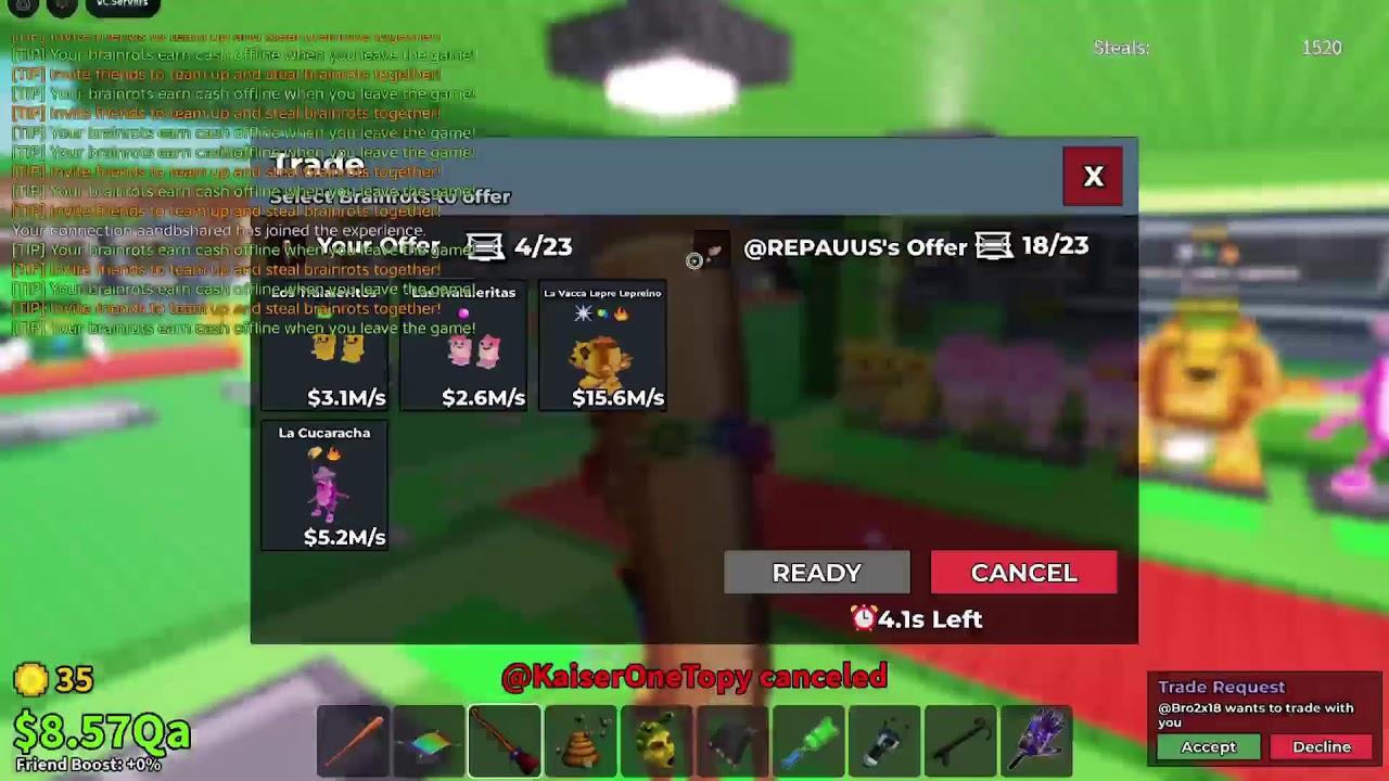 Trading sab