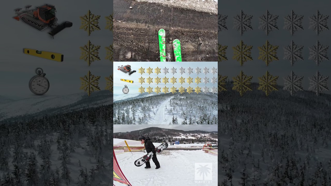 Szczyrk Mountain Resort, czy warto?🤔 Ocenimy stan tras i dostępność.⛷#szczyrk #narty #zima #ferie