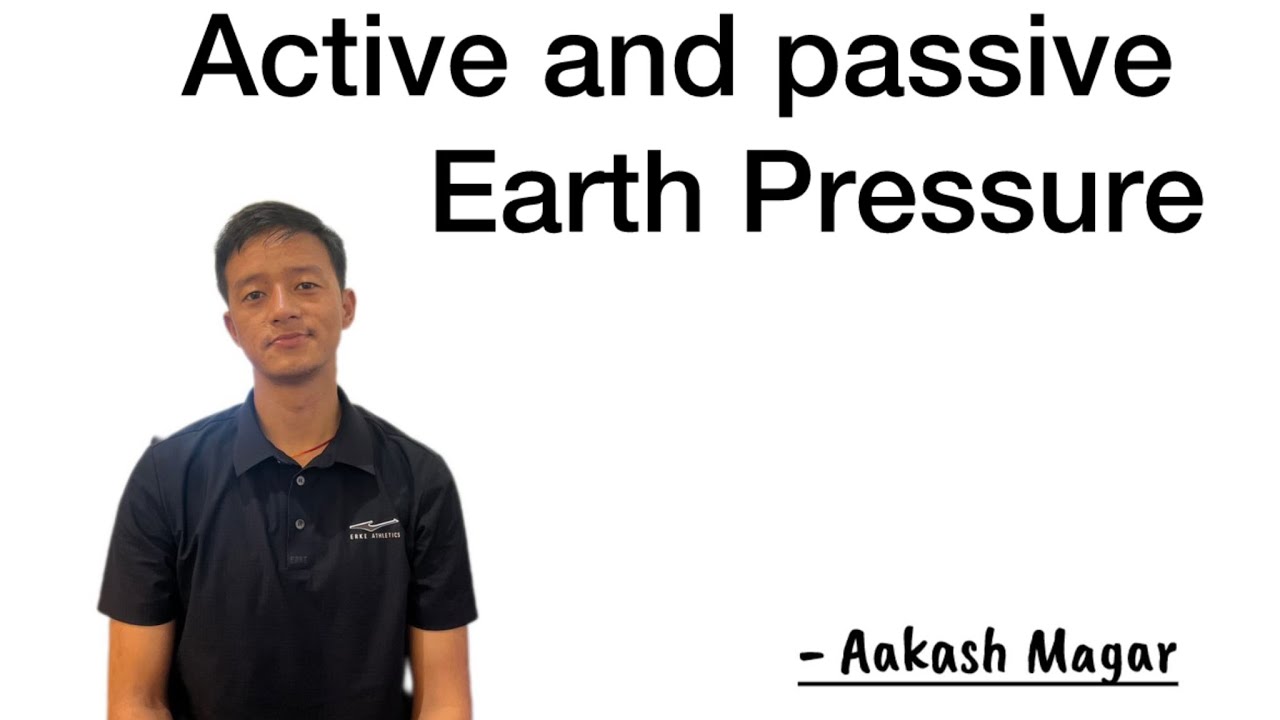 Unit -3 Active and passive Earth Pressure /Foundation Engineering/BE Civil/ PU/TU/IOE/DIPLOMA