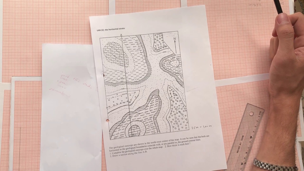 General Geology ( Horizontal Strata ) , Zahid M. Gardy
