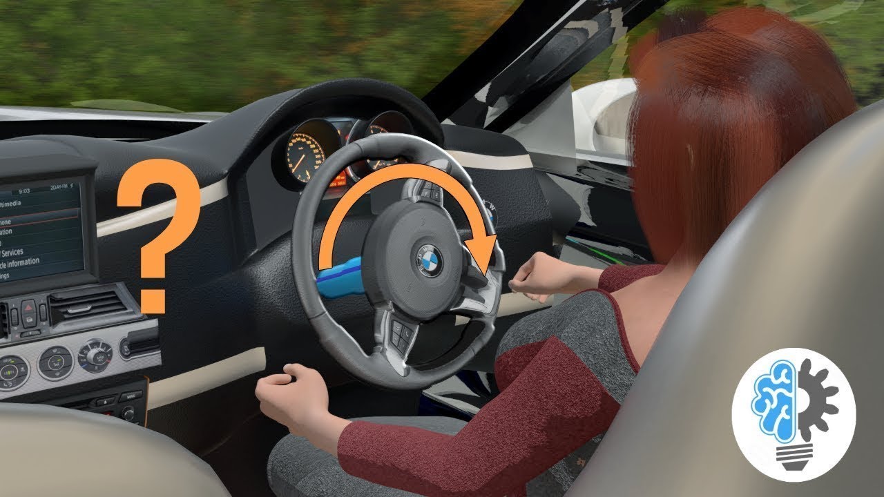 Wie kehrt das Lenkrad automatisch zur Mitte zur&uuml;ck?