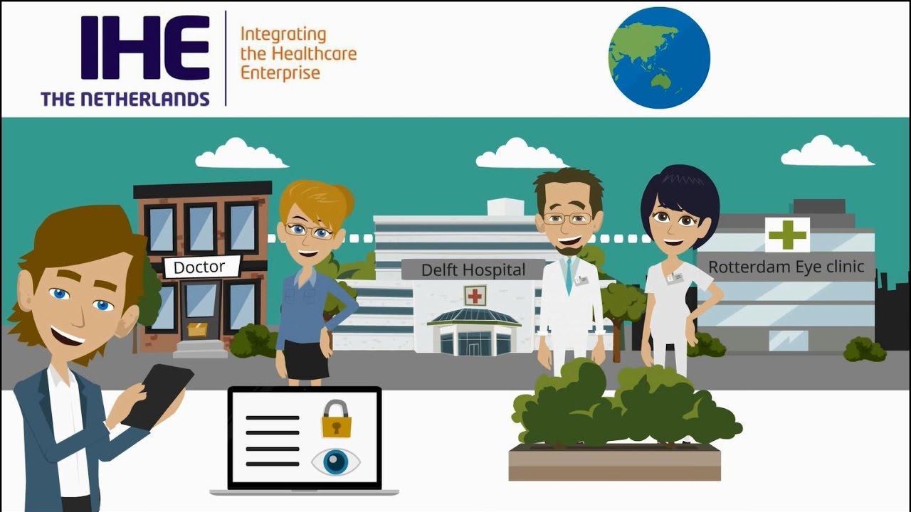 IHE Healthcare Standards in Action (c/o IHE Netherlands)