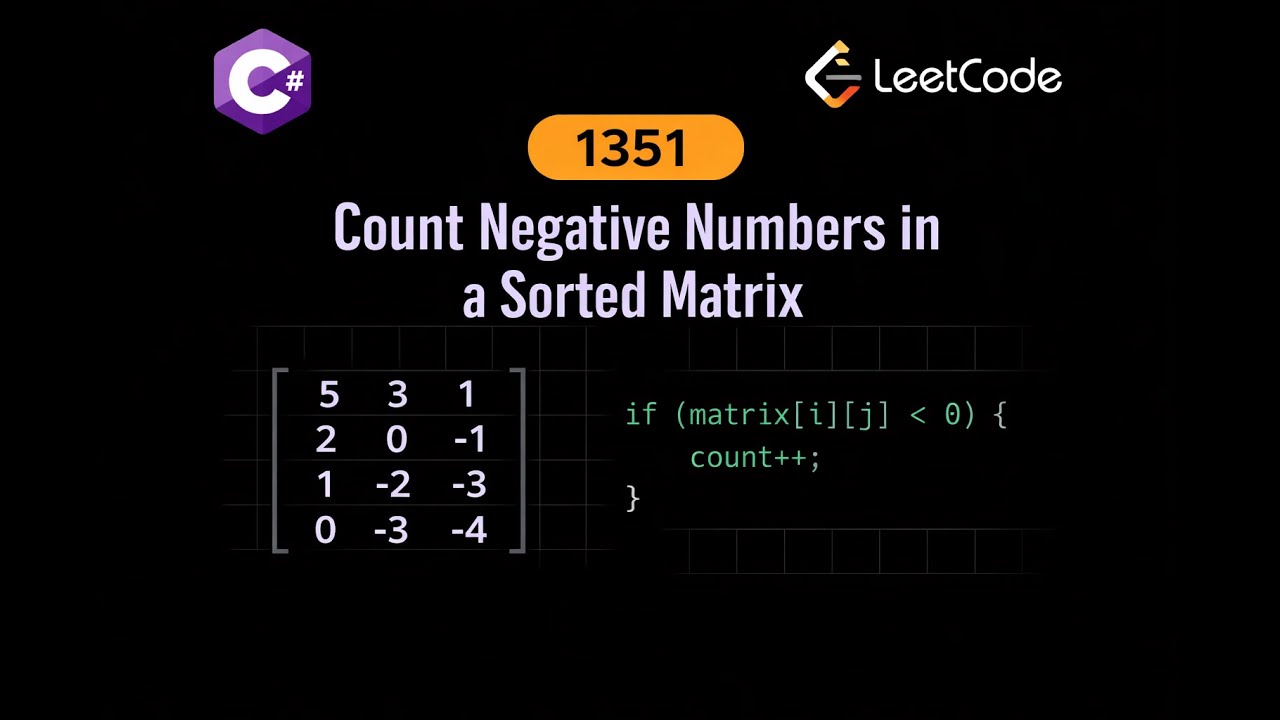 LeetCode 1351: Count Negative Numbers in a Sorted Matrix | C# Solution | Binary Search