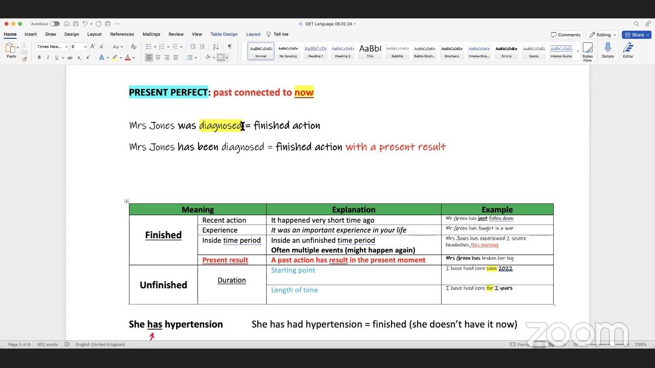 OET Language: Present Perfect