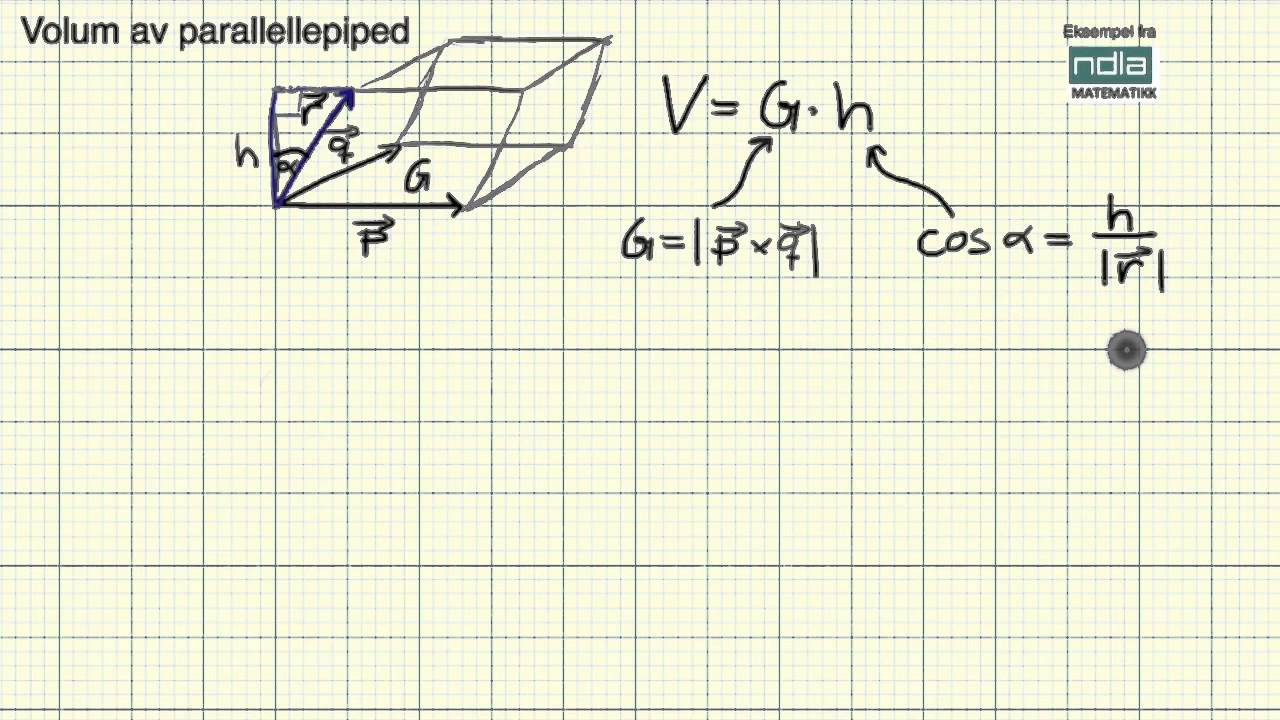 Matematikk R2   Volum av parallellepiped