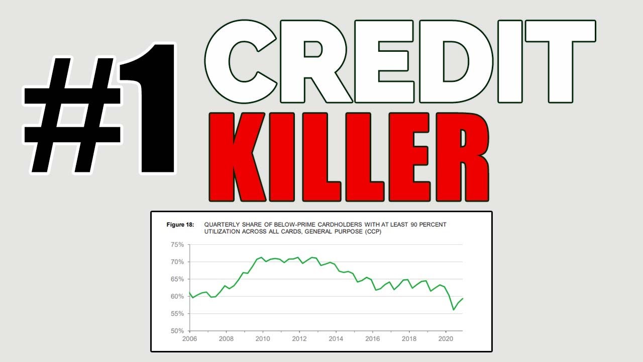 #1 Credit Score Killer!