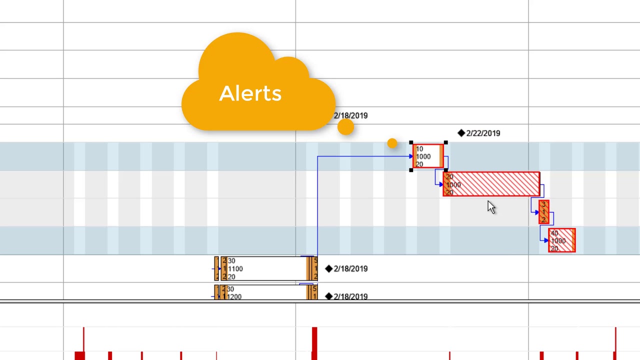 Netronic Visual Production Scheduler