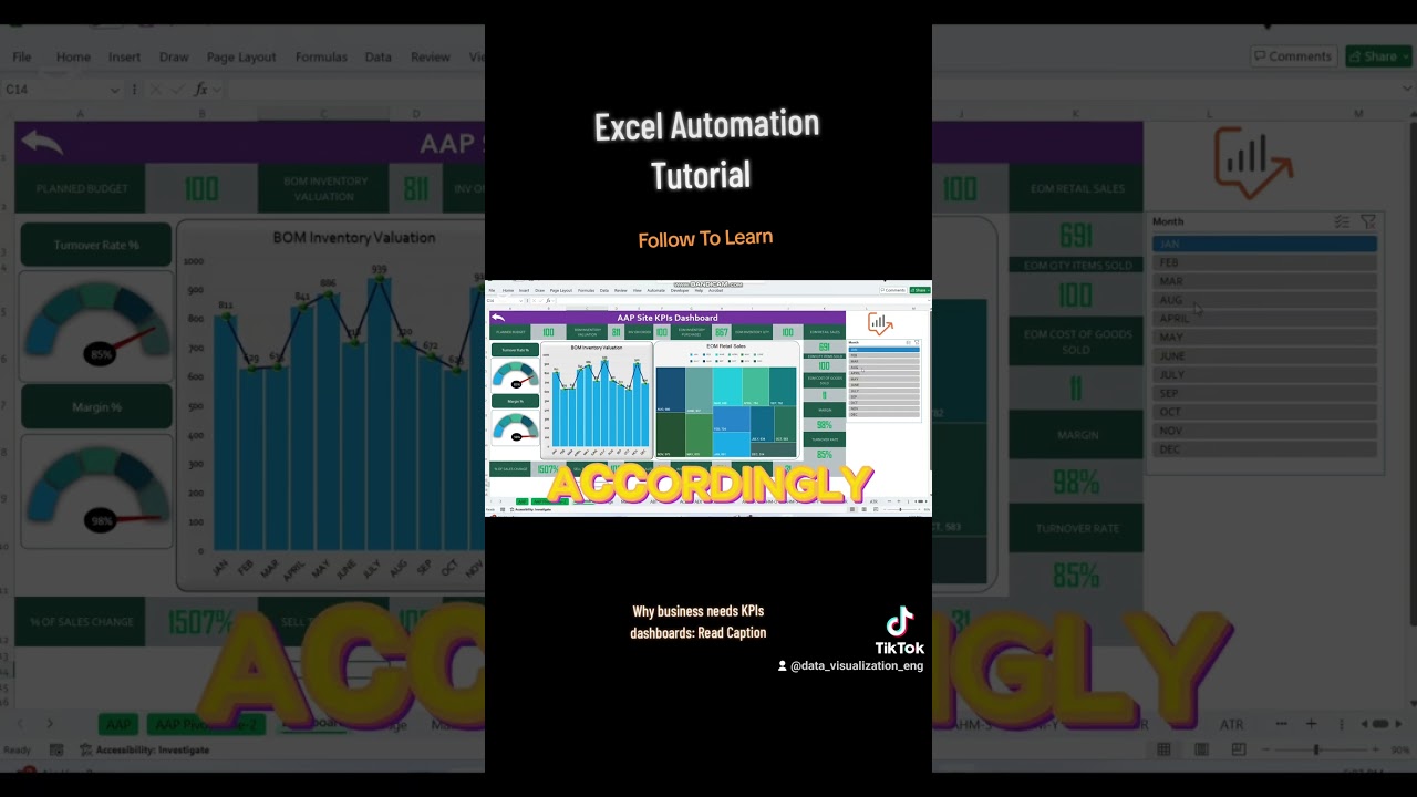 Excel Automation | KPIs dashboards #excel #businessanalytics