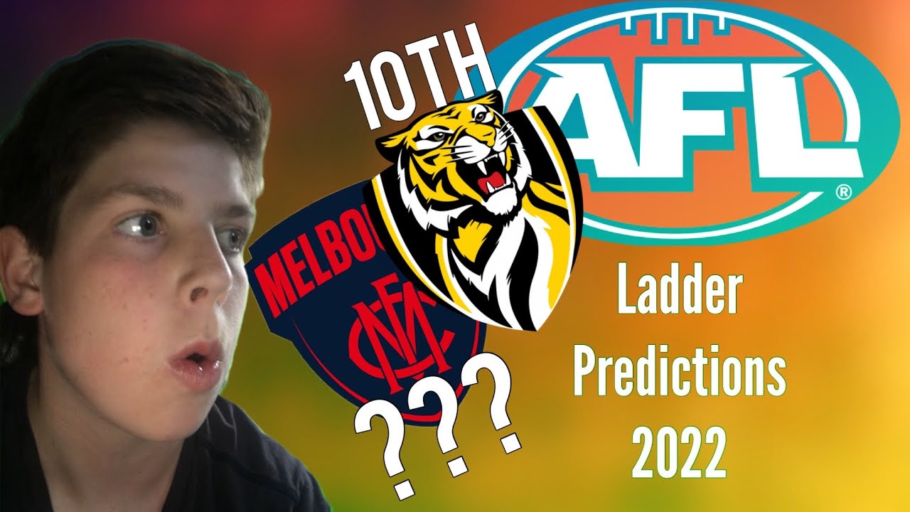 2022 AFL LADDER PREDICTIONS