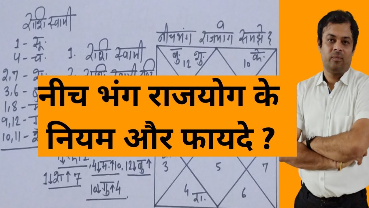 नीच भंग राजयोग प्रबल राजयोग है, देता है राजा के समान फल|  ग्रहों का नीच भंग राजयोग का फल,neech bhang