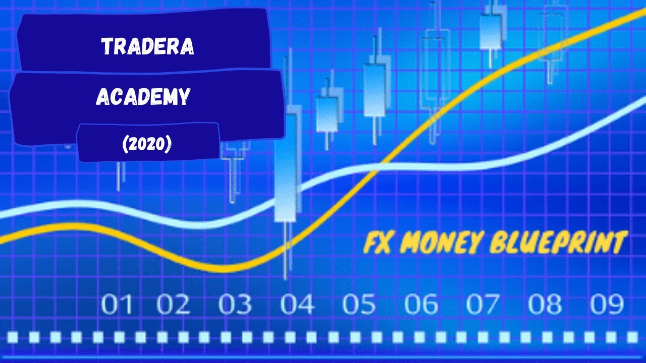 Tradera Academy