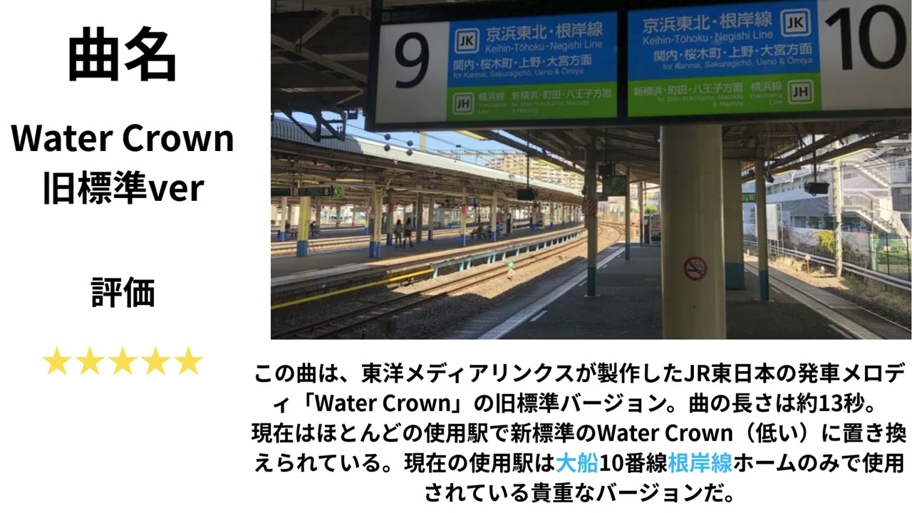 JR東日本発車メロディ　watercrown旧標準ver　5分耐久