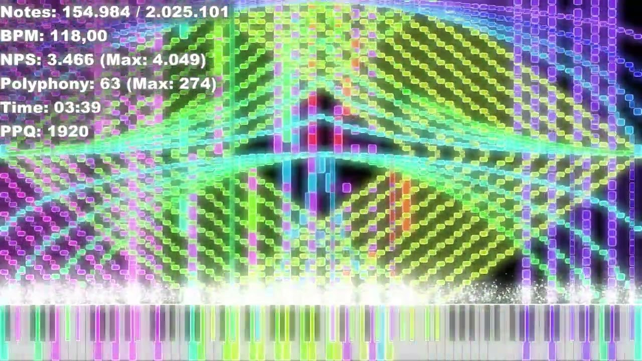 [Black MIDI] Europe - The Final Countdown - 2.025 Million Notes
