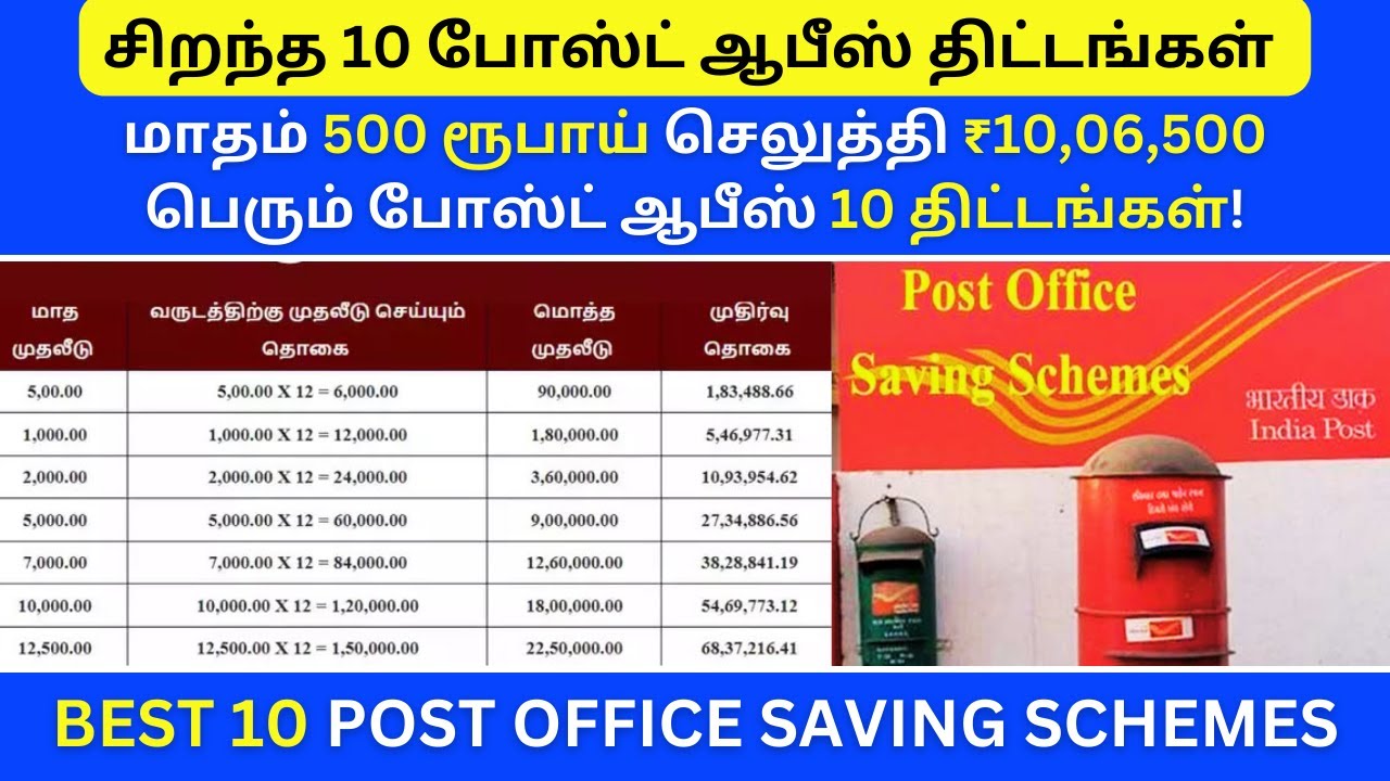 சிறந்த 10 போஸ்ட் ஆபீஸ் திட்டங்கள் 🔥 Top 10 Post Office Saving Schemes Tamil 2025 💥