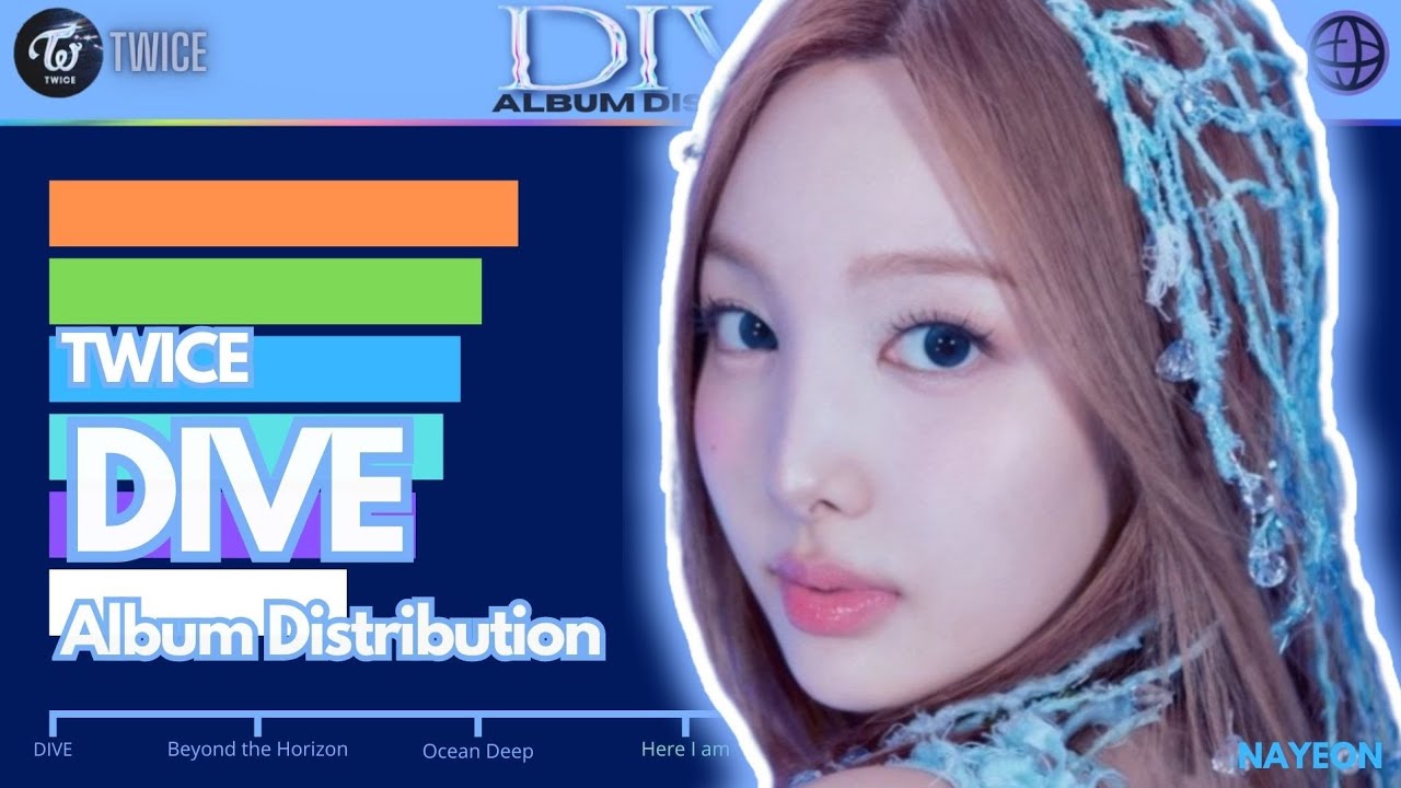 TWICE - DIVE (Album Distribution)