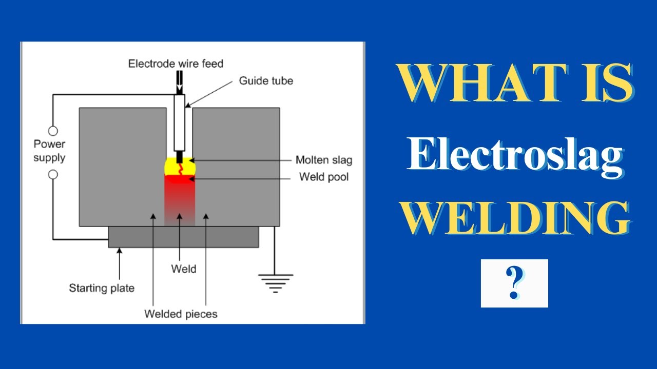 What is Electroslag Welding ? | ESW Welding | Vertical Welding
