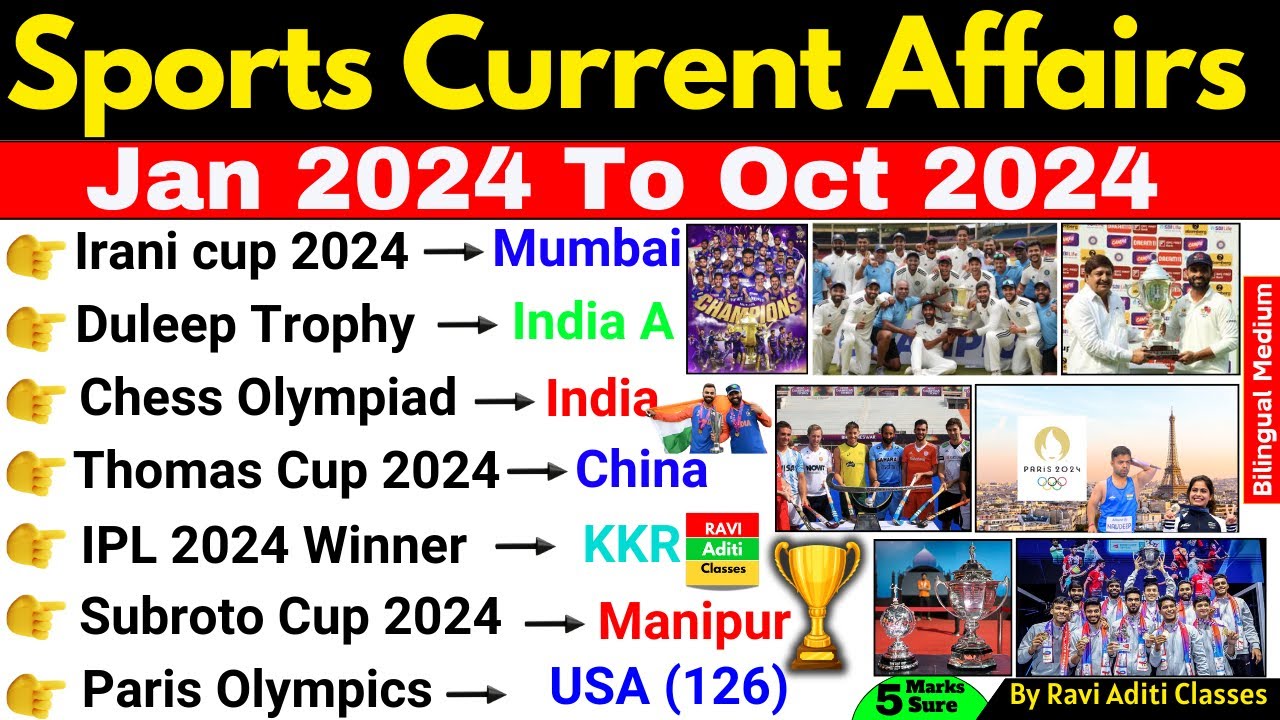 Sports Current Affairs 2024 | January To October Current Affairs 2024 | Sports Current Affairs 2024