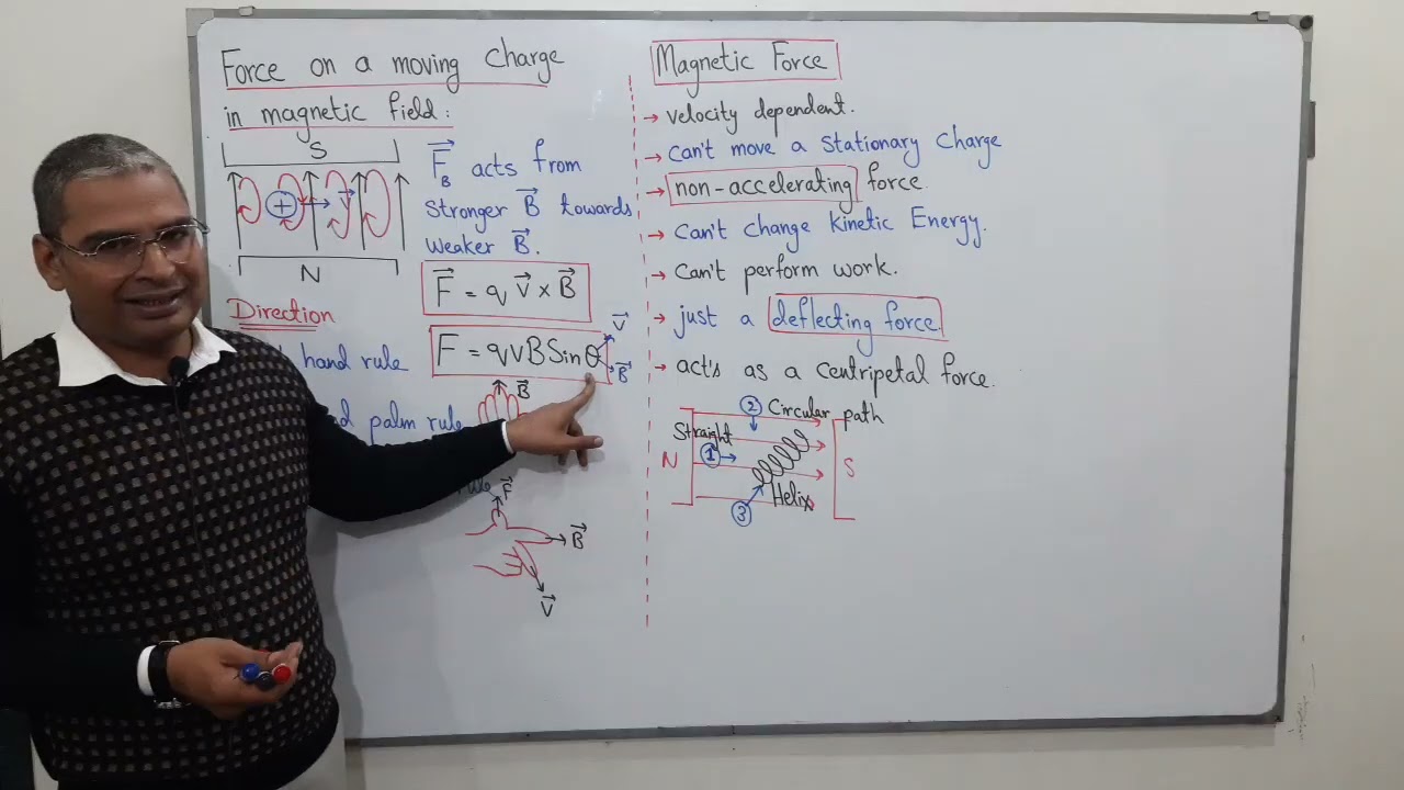 Magnetic force on a moving charge. Cambridge o-level/a-level.