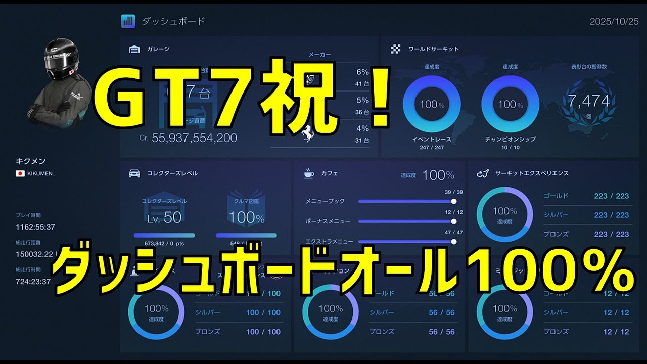 【GT7】プレイ時間千時間越えでようやくオール100達成
