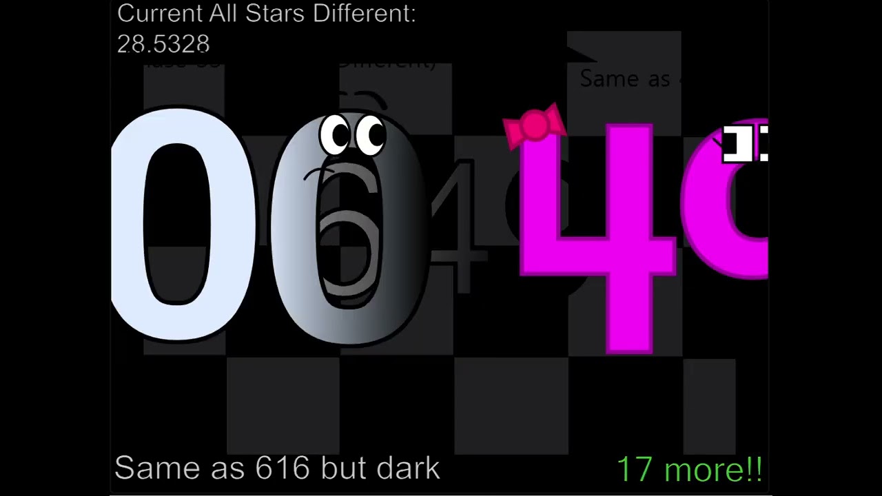 OFFICIAL UncannyStart Band Different 641 660
