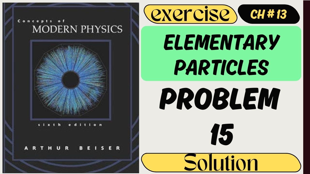 Negative Kaon–Proton Collision | Identify the Unknown Particle | Modern Physics Problem Solution