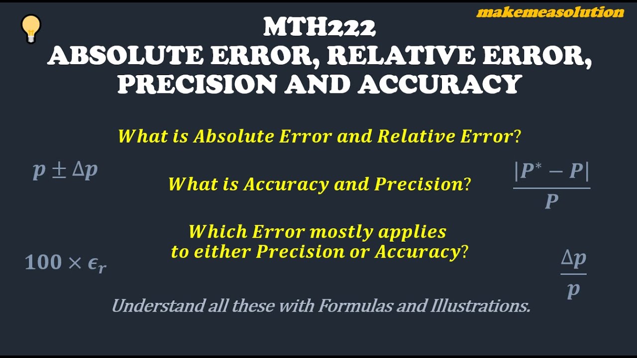 Understanding Absolute Error, Relative Error, Accuracy,  and Precision with illustrations