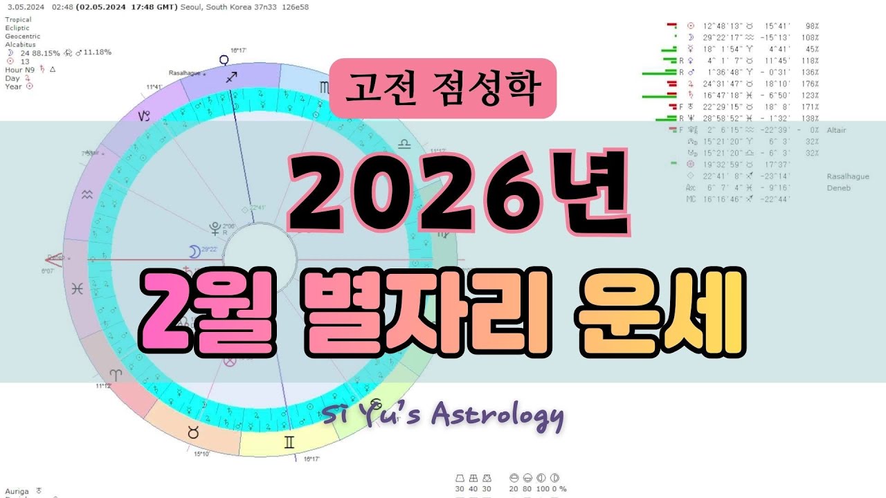 ⭐별자리 운세⭐2026년 2월_고전점성학_상승궁_재업로드