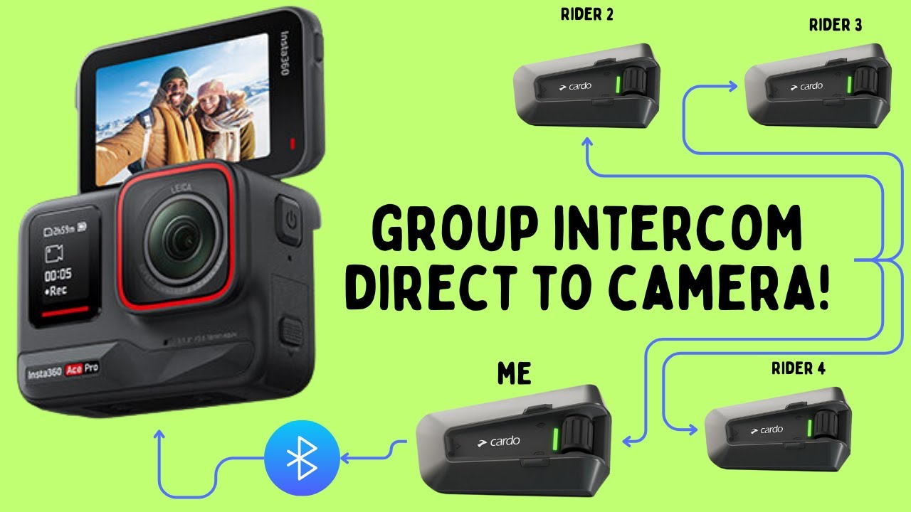 Как записать чат/интерком Cardo Group Mesh с помощью Insta360 Ace Pro/GrPro Hero — я наконец-то э...
