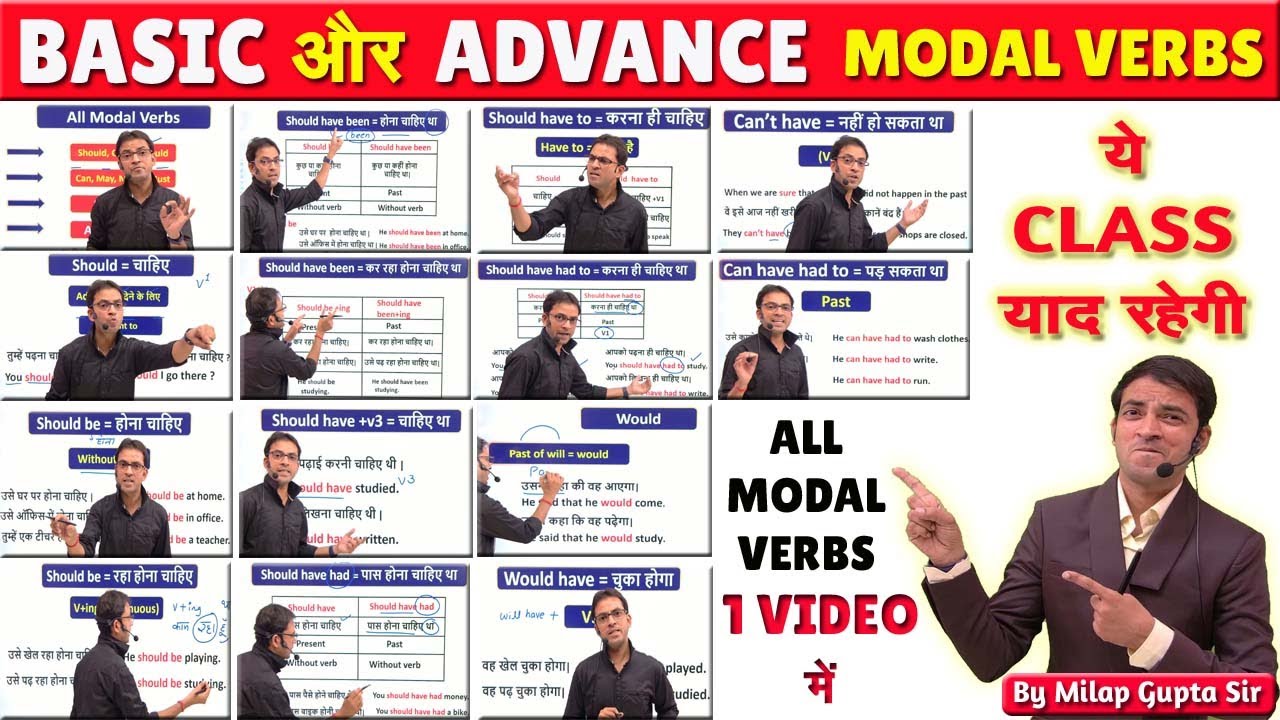 Basic to Advance Modal Verbs in Hindi | Should, Would, Could, Can, May, Might, Must, Has to, Have to