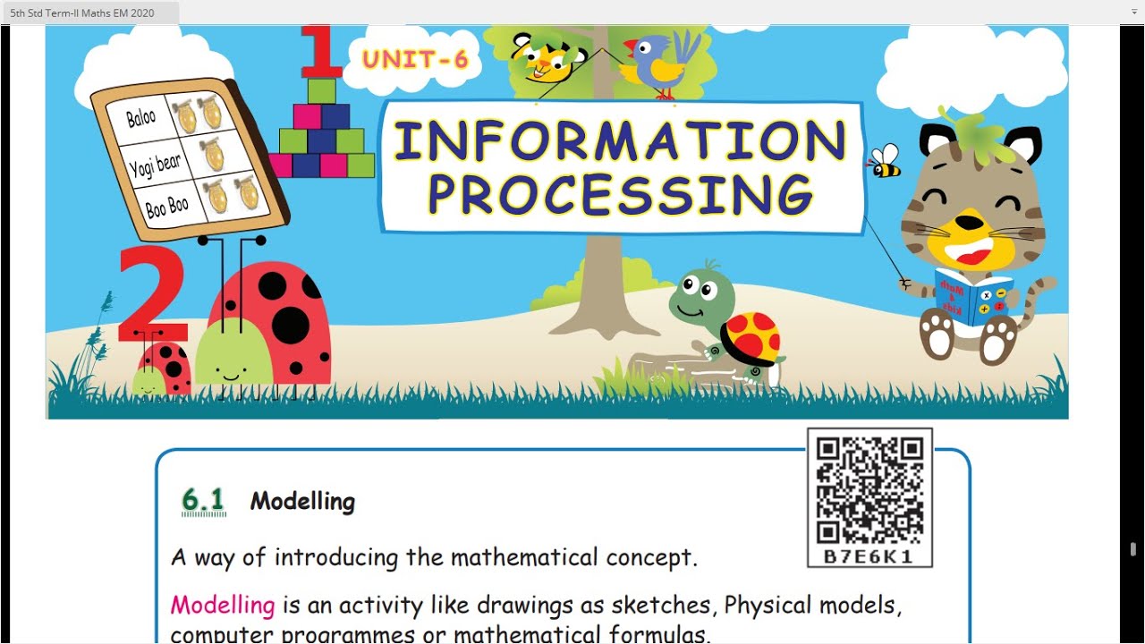 INFORMATION PROCESSING - UNIT-6  -  TERM-2   -  MATHS  -  5TH STANDARD -  ENGLISH MEDIUM