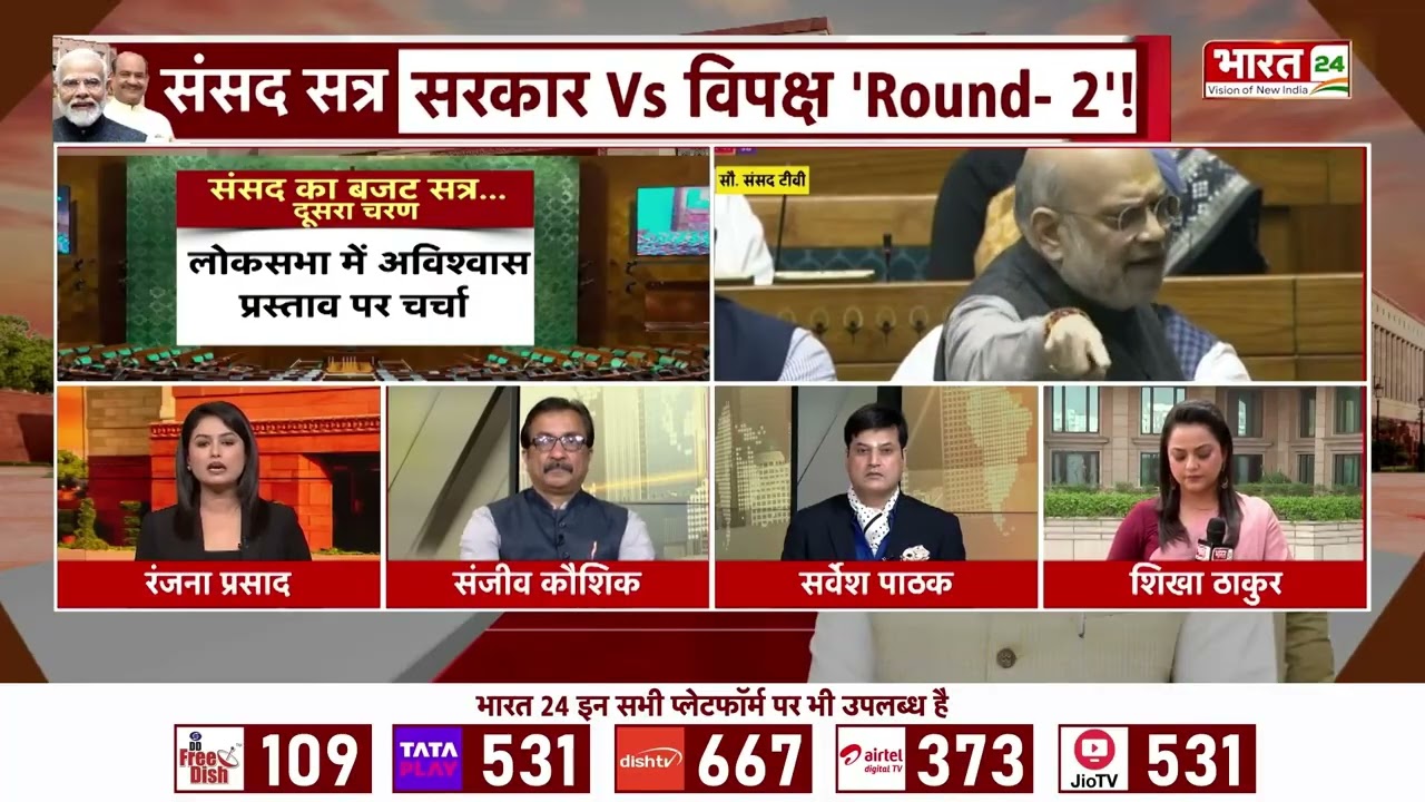 Parliament Budget Session : स्पीकर पर 'अविश्वास'...चलेगा विपक्ष का दांव? | BJP | Congress | Om Birla