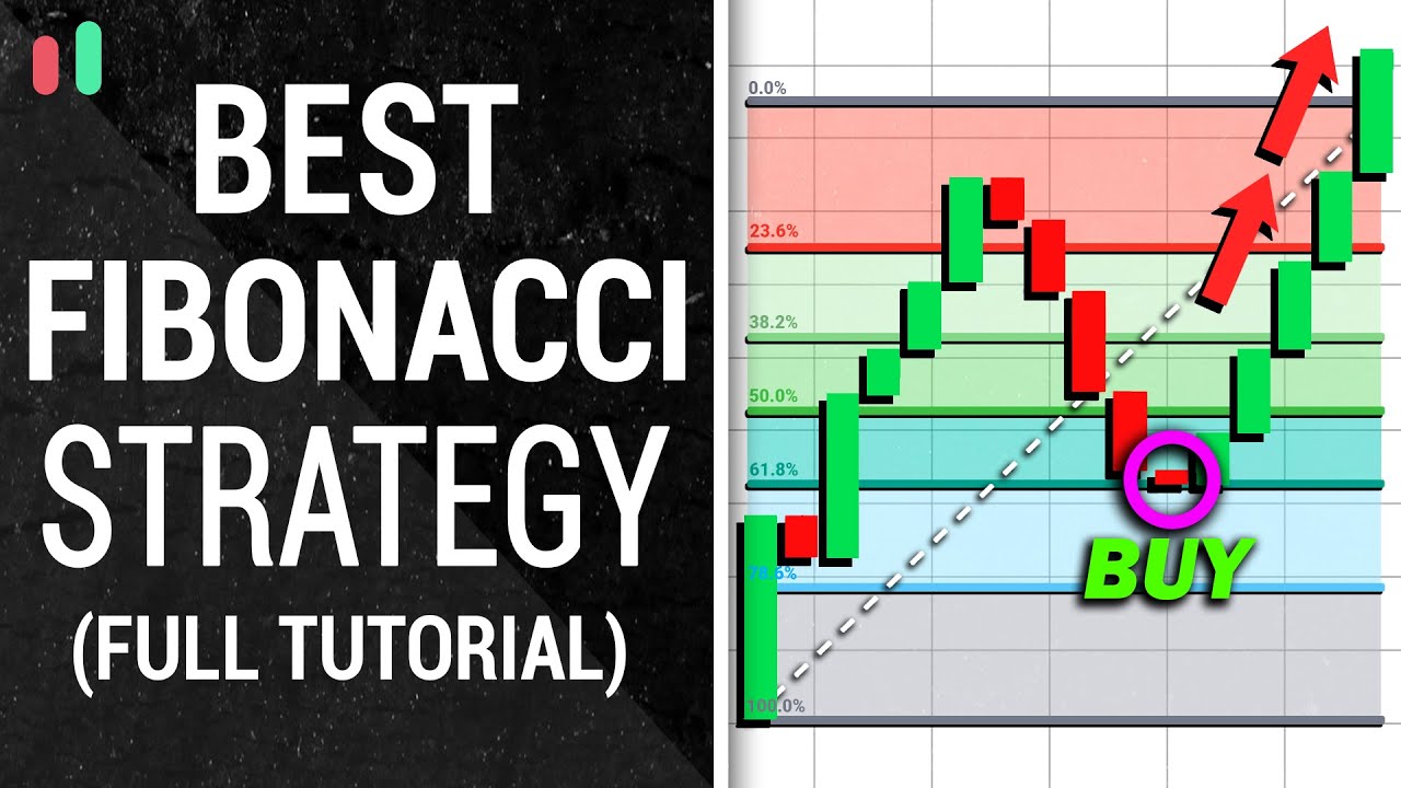 BEST Fibonacci Retracement Strategy for Daytrading Crypto, Forex & Stocks