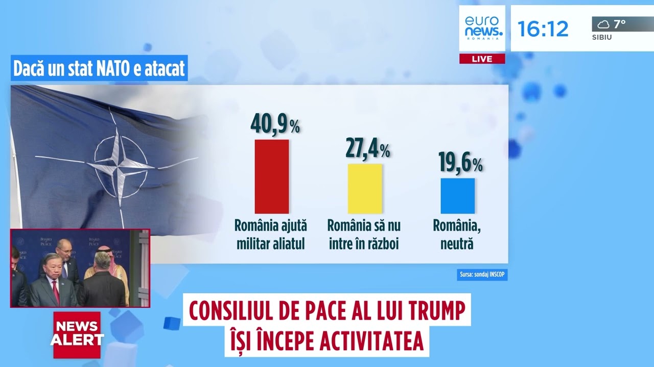 SONDAJ - 4 ani de la începutul războiului din Ucraina. 44,5% dintre români cred că Rusia va câștiga