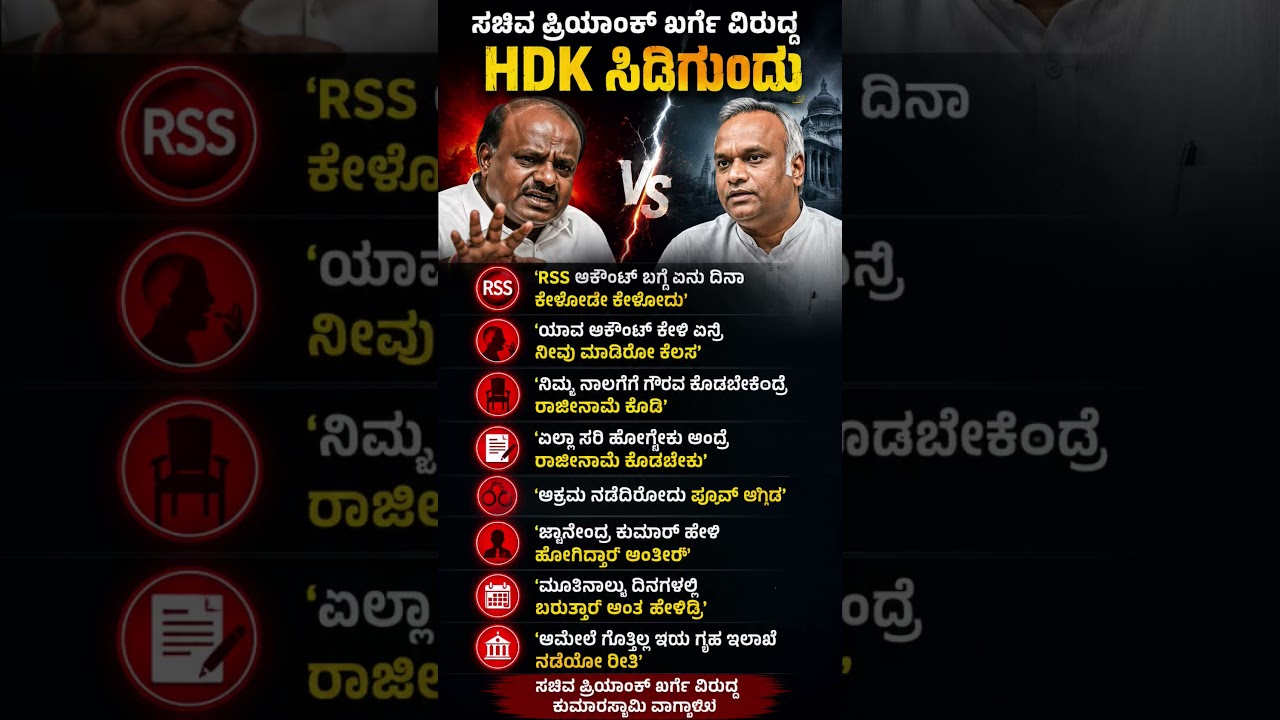 #karnatakapolitics #siddaramaiah #bjp #congress #shorts #shortvideo #shortsfeed #viral #new #yt
