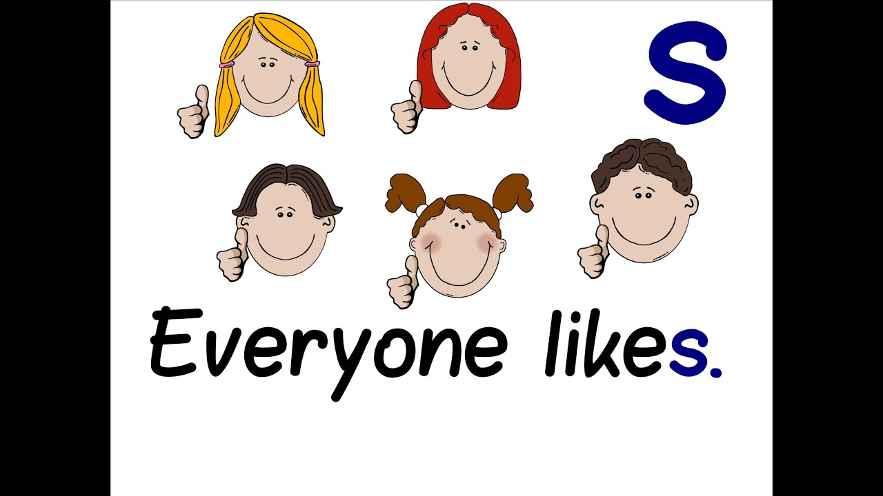 ♫ Is, am, are, verbs and S song for kids ♫