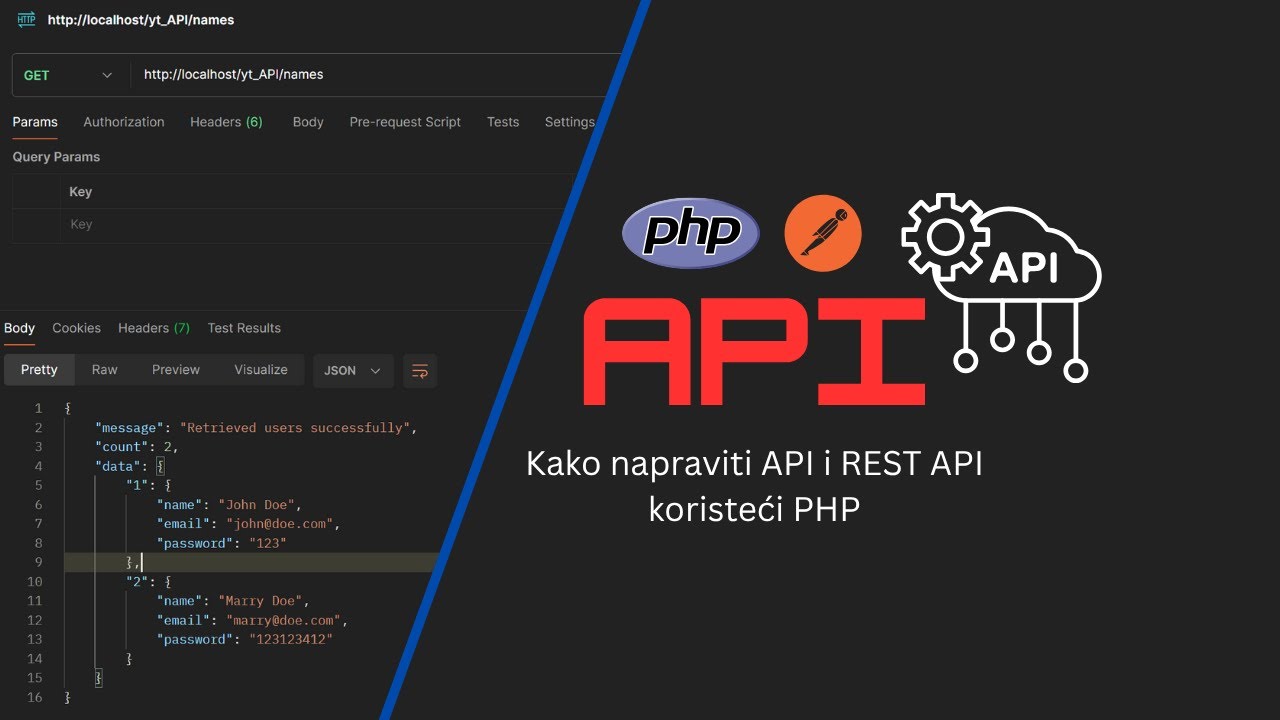 Kako napraviti API i REST API u PHP-u
