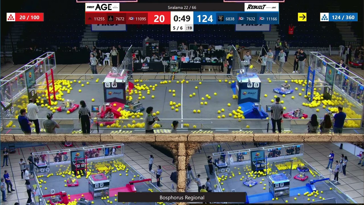 Qualification 22 - Bosphorus Regional