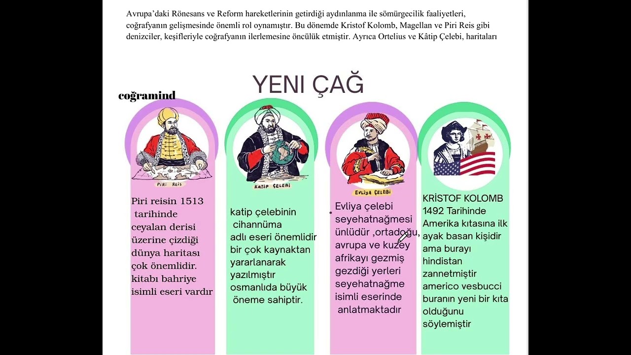 9 SINIF İLK ÜNİTE  COĞRAFYANIN DOĞASI +3