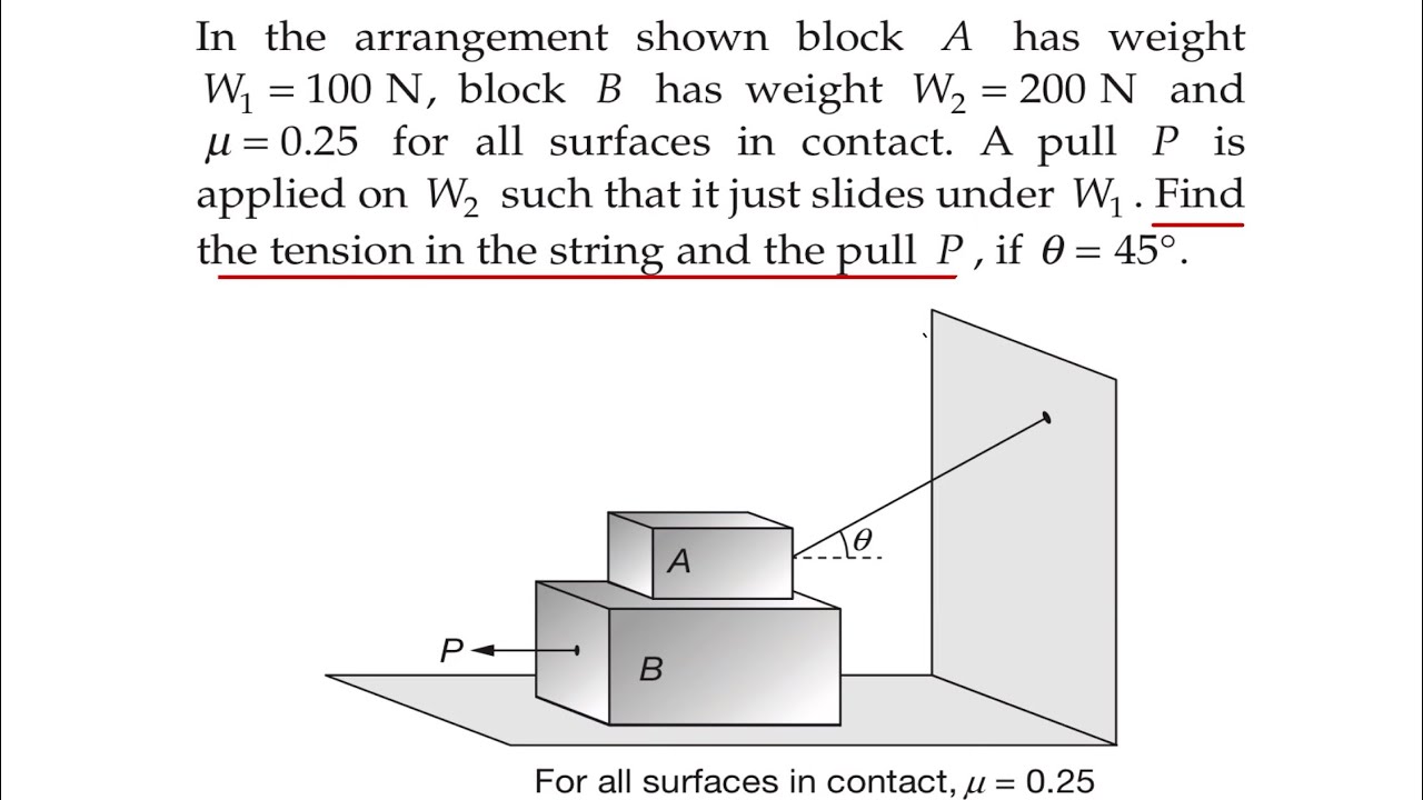Find Pulling Force P and Tension in String | Blocks Just Slide Over Each Other | JEE Main & Advanced