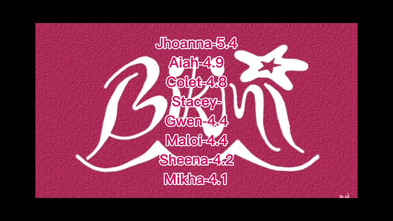 BIKINI LINE DISTRIBUTION