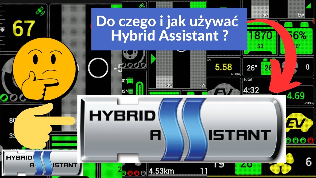Do czego i jak używać Hybrid Assistant? Tutaj wszystkiego się dowiesz.