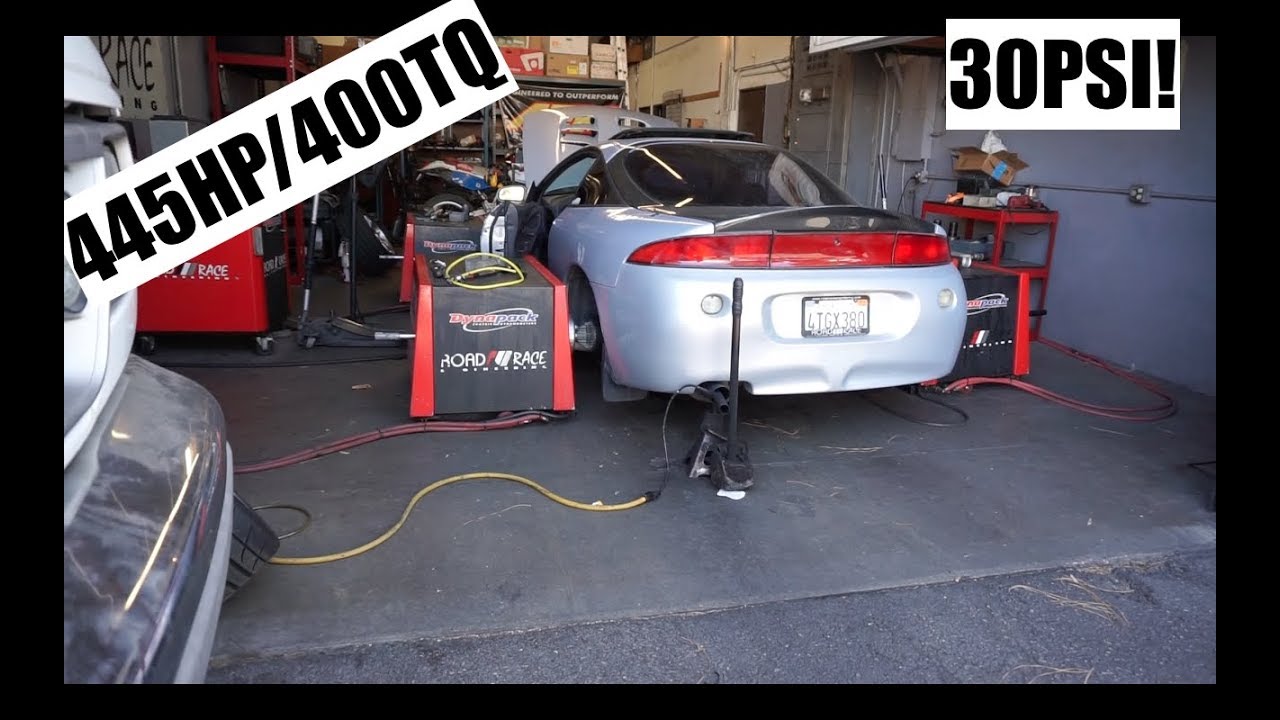 New HP Record! Final Dyno/Tune for the HTA68