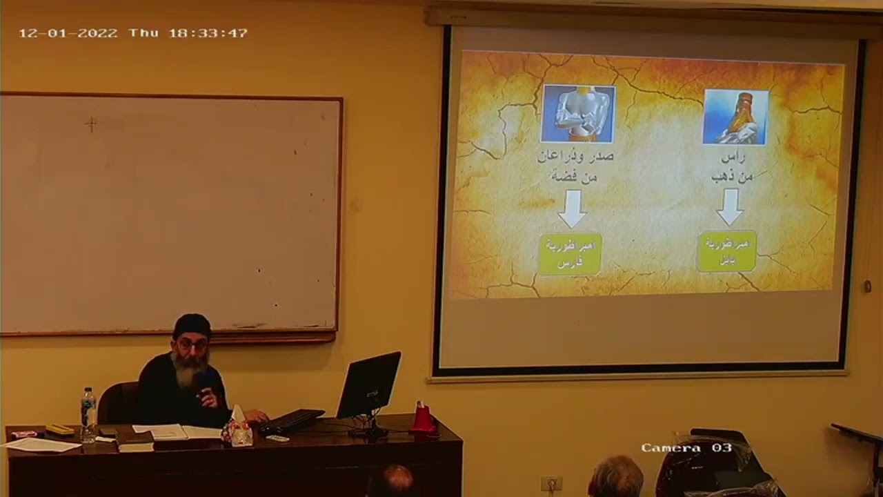 001 الخلفية التاريخية للعهد الجديد- ما بين العهدين