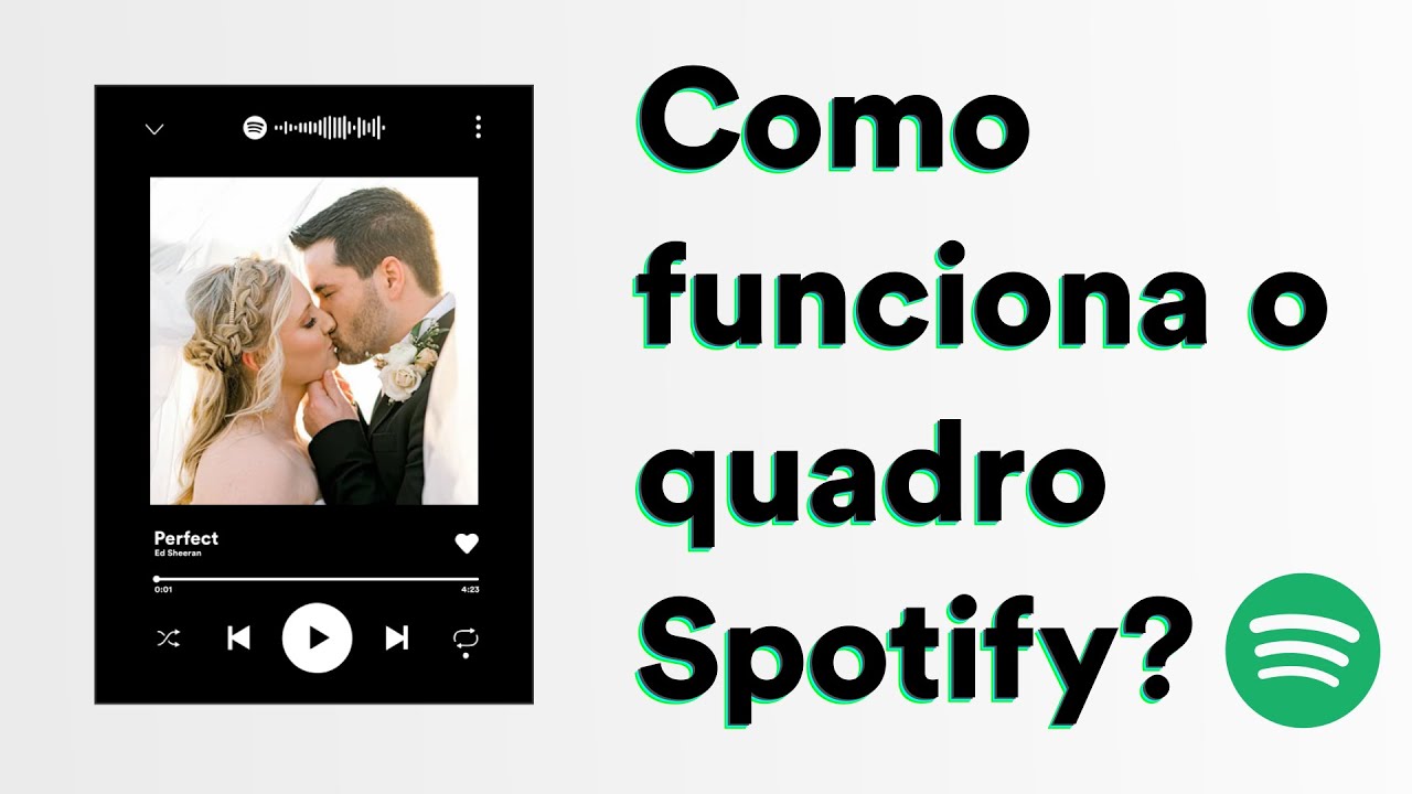 COMO FUNCIONA O QUADRO SPOTIFY?
